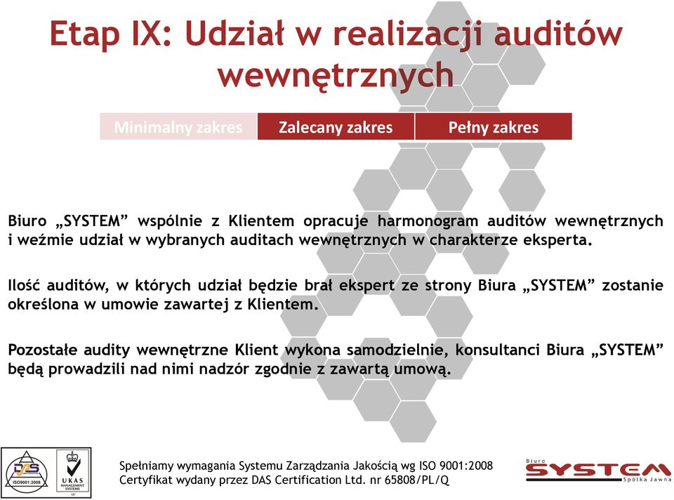 Ilość auditów, w których udział będzie brał ekspert ze strony Biura SYSTEM zostanie określona w umowie zawartej z