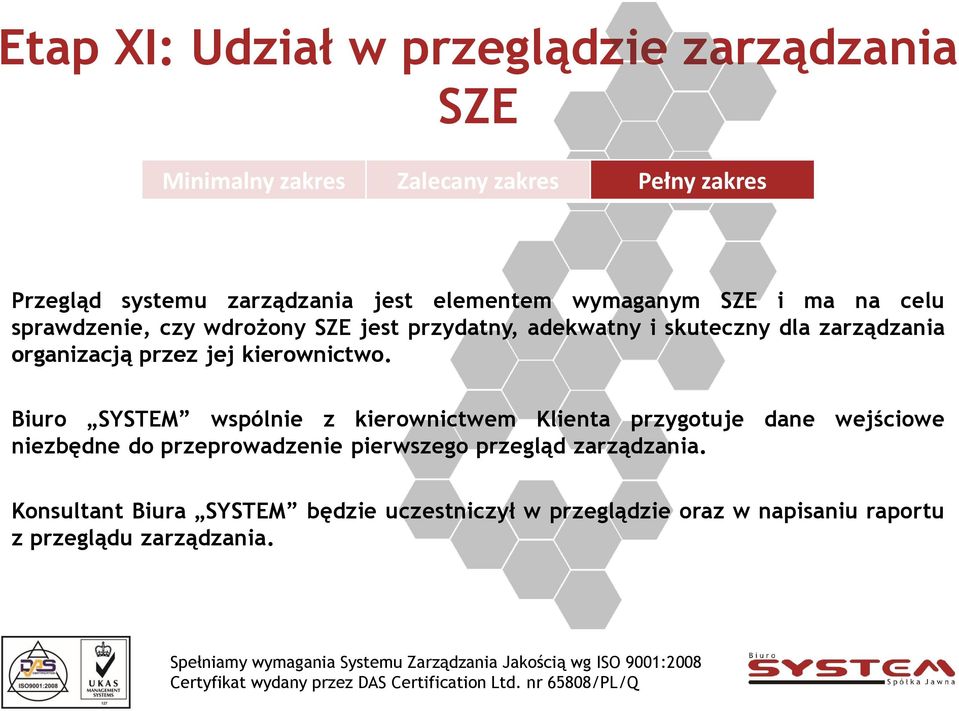 Biuro SYSTEM wspólnie z kierownictwem Klienta przygotuje dane wejściowe niezbędne do przeprowadzenie pierwszego