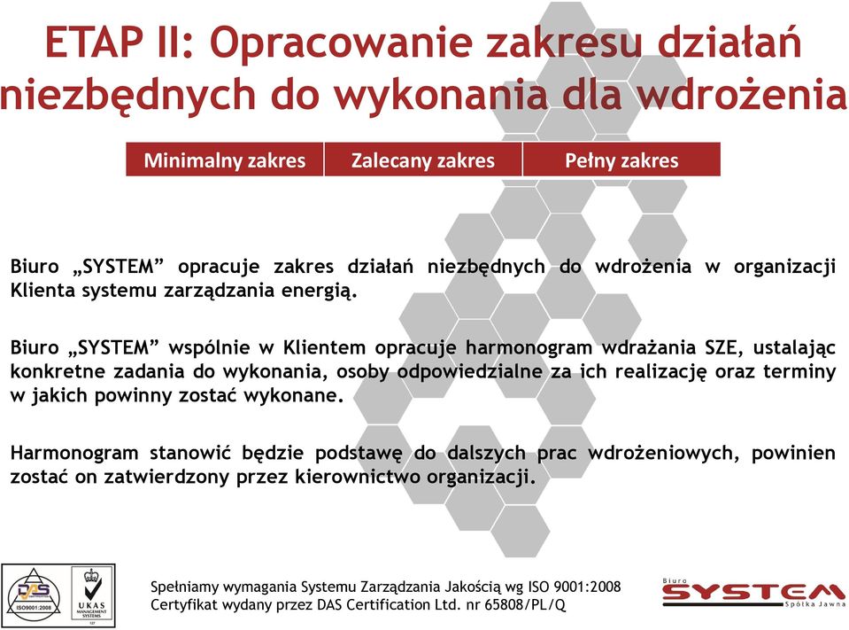 Biuro SYSTEM wspólnie w Klientem opracuje harmonogram wdrażania SZE, ustalając konkretne zadania do wykonania, osoby