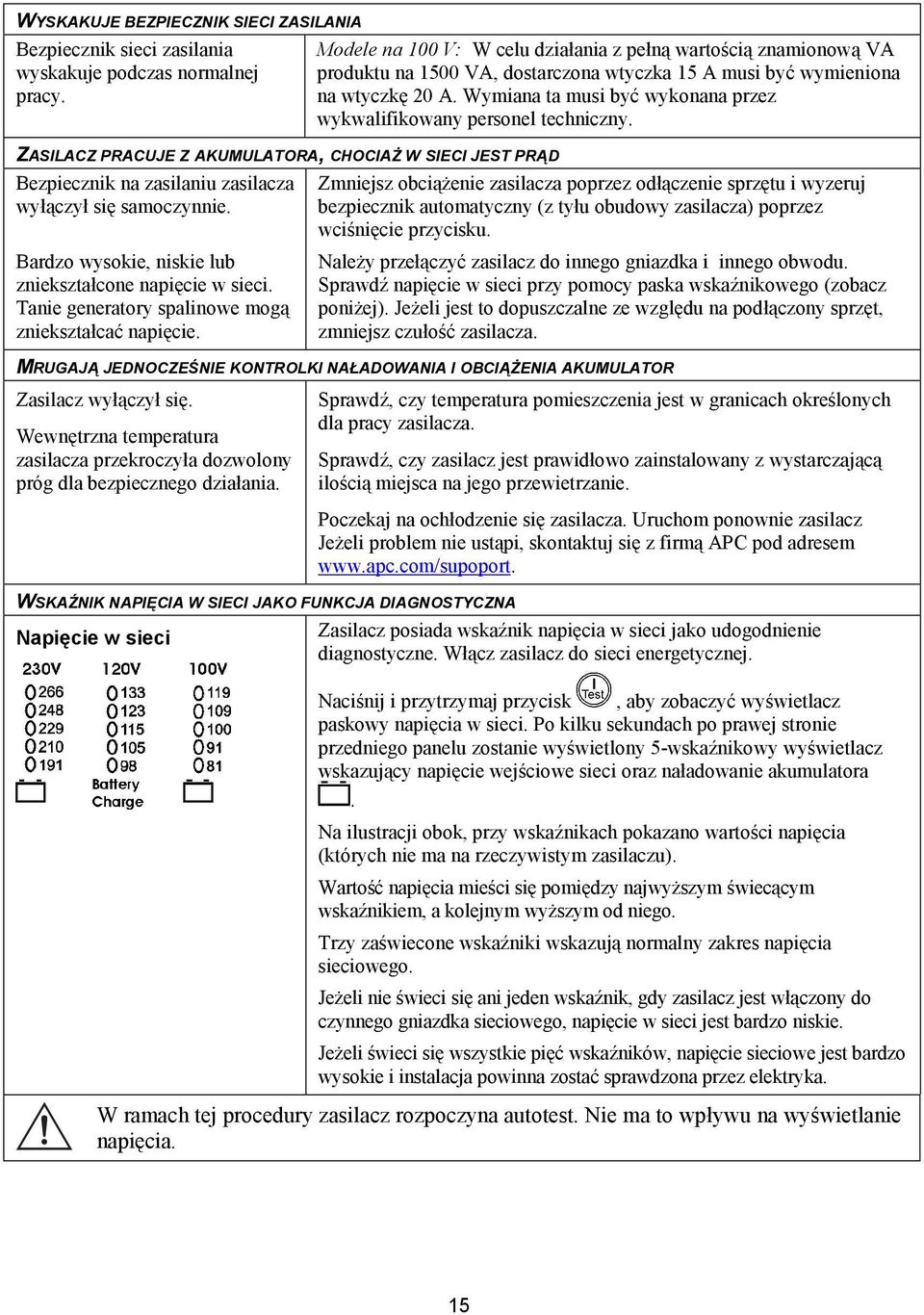 Tanie generatory spalinowe mogą zniekształcać napięcie.