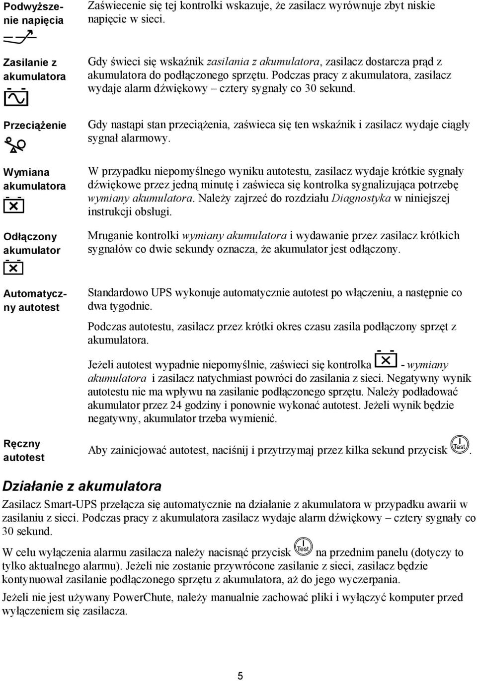 Podczas pracy z akumulatora, zasilacz wydaje alarm dźwiękowy cztery sygnały co 30 sekund.