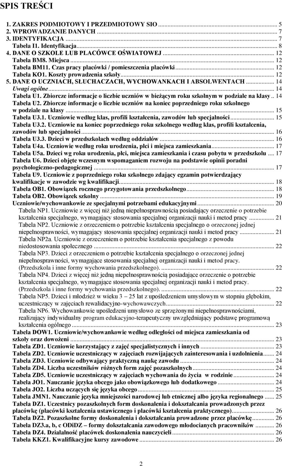 .. 14 Tabela U1. Zbiorcze informacje o liczbie uczniów w bieżącym roku szkolnym w podziale na klasy.. 14 Tabela U2.