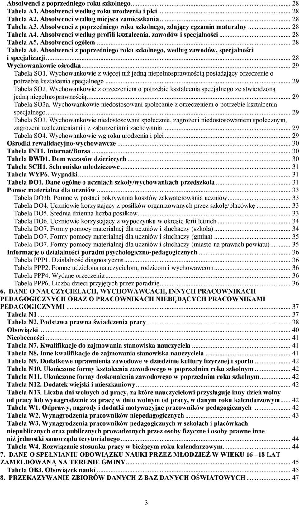 Absolwenci z poprzedniego roku szkolnego, według zawodów, specjalności i specjalizacji... 28 Wychowankowie ośrodka... 29 Tabela SO1.