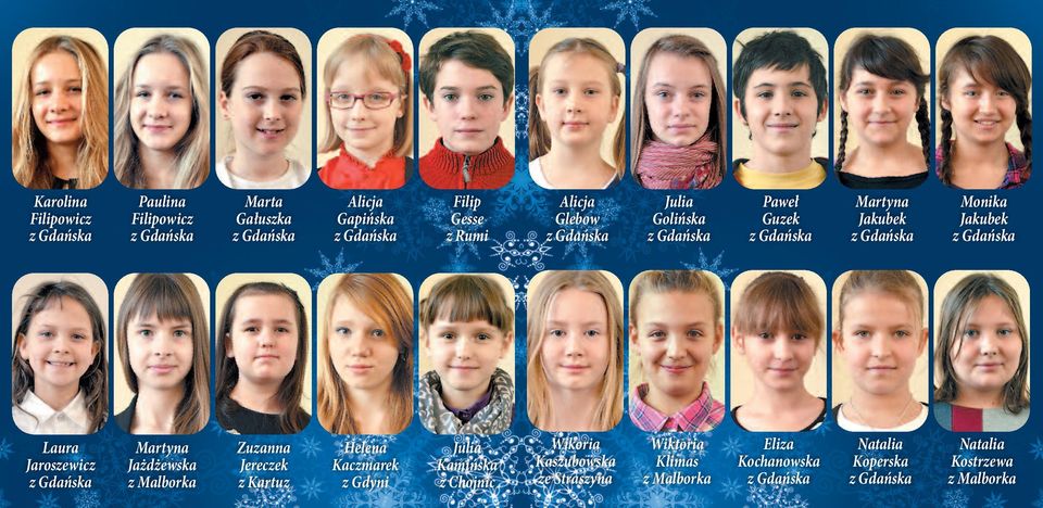 Martyna Jażdżewska Zuzanna Jereczek z Kartuz Helena Kaczmarek z Gdyni Kamińska z Chojnic