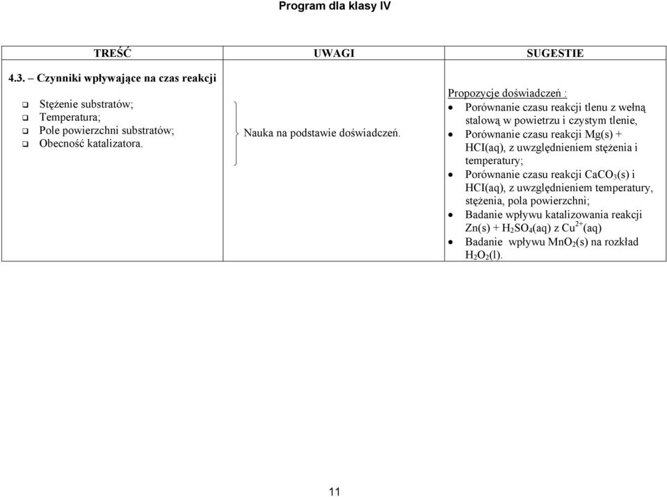 Propozycje doświadczeń : Porównanie czasu reakcji tlenu z wełną stalową w powietrzu i czystym tlenie, Porównanie czasu reakcji Mg(s) + HCI(aq), z