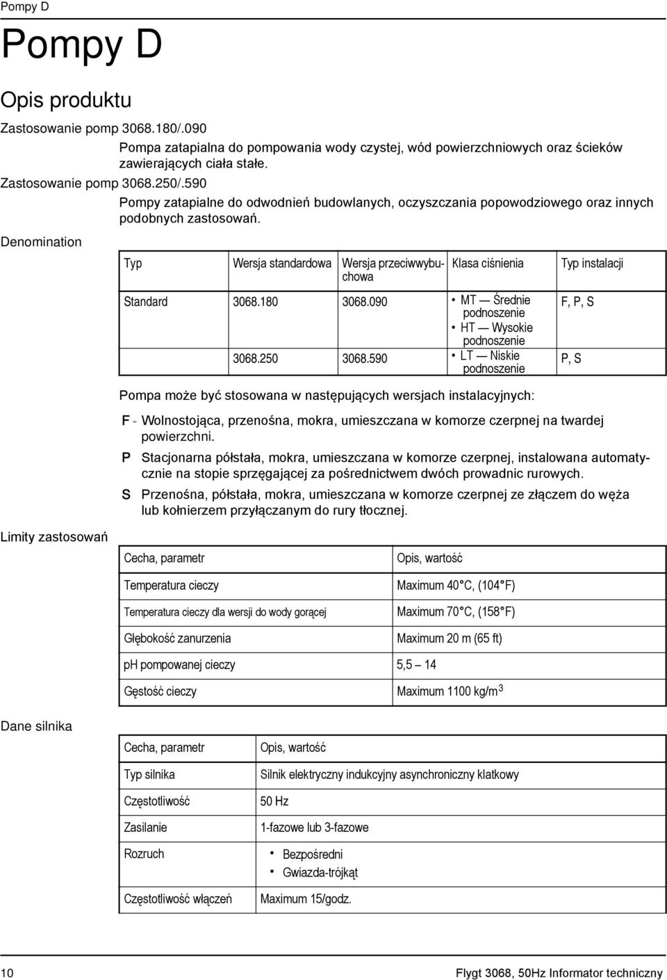 Denomination Typ Wersja standardowa Wersja przeciwwybuchowa Klasa ciśnienia Typ instalacji Standard 3068.180 3068.090 MT Średnie podnoszenie F, P, S HT Wysokie podnoszenie 3068.250 3068.