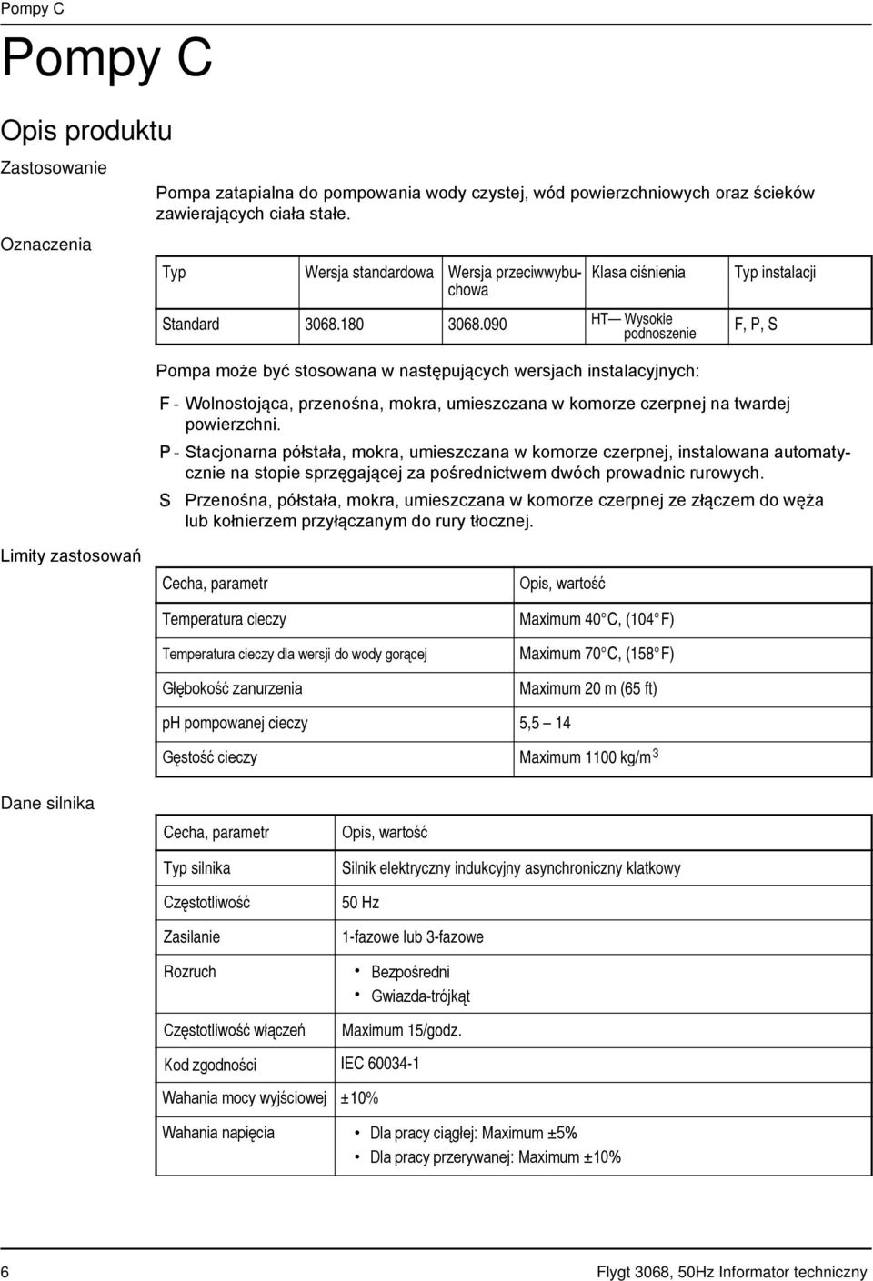 090 HT Wysokie F, P, S podnoszenie Pompa może być stosowana w następujących wersjach instalacyjnych: F P S Wolnostojąca, przenośna, mokra, umieszczana w komorze czerpnej na twardej powierzchni.