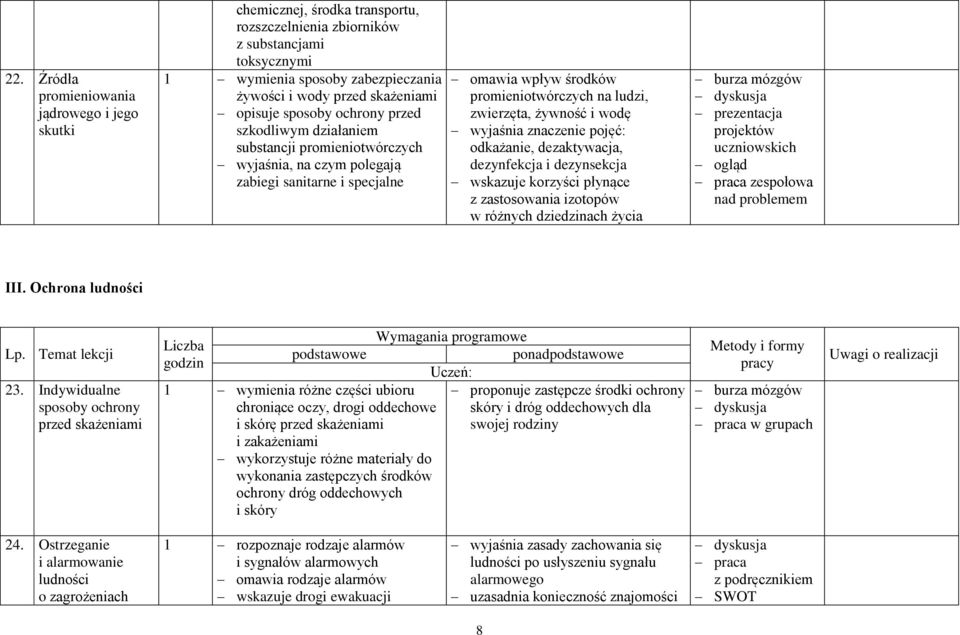 zwierzęta, żywność i wodę wyjaśnia znaczenie pojęć: odkażanie, dezaktywacja, dezynfekcja i dezynsekcja wskazuje korzyści płynące z zastosowania izotopów w różnych dziedzinach życia projektów