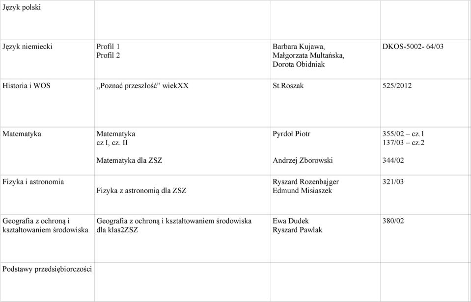 2 Matematyka dla ZSZ Andrzej Zborowski 344/02 Fizyka i astronomia Fizyka z astronomią dla ZSZ Ryszard Rozenbajger Edmund Misiaszek 321/03