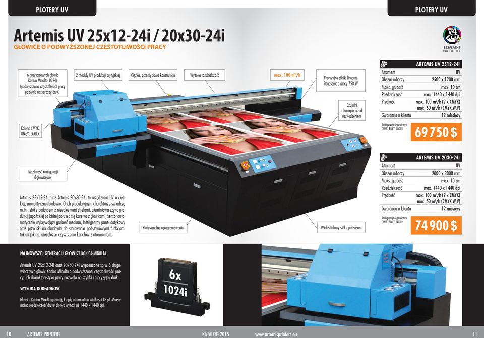 grubość UV 2500 x 1200 mm max. 10 cm max. 1440 x 1440 dpi Czujniki chroniące przed uszkodzeniem max. 100 m 2 /h (2 x CMYK) max.