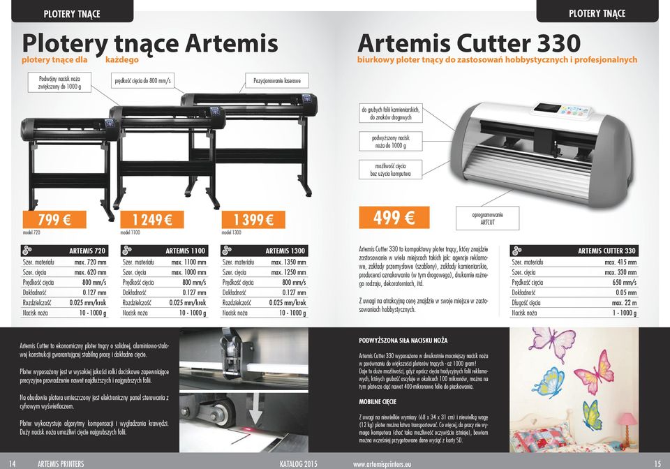 model 1100 1 249 1 399 model 1300 499 oprogramowanie ARTCUT Szer. cięcia cięcia Dokładność Nacisk noża ARTEMIS 720 max. 720 mm max. 620 mm 800 mm/s 0.127 mm 0.025 mm/krok 10-1000 g Szer.