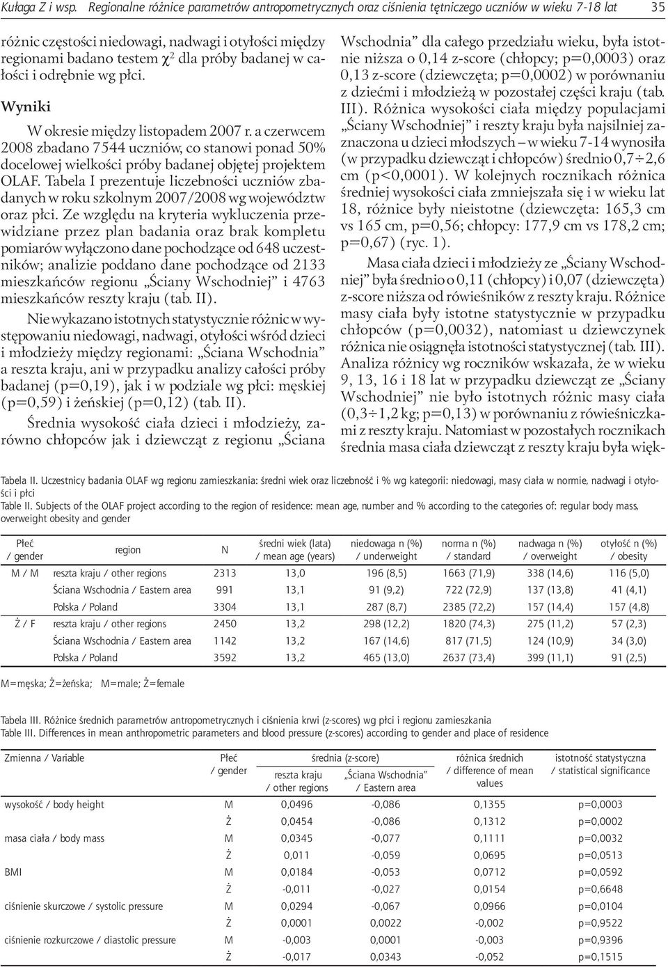 badanej w całości i odrębnie wg płci. Wyniki W okresie między listopadem 2007 r. a czerwcem 2008 zbadano 7544 uczniów, co stanowi ponad 50% docelowej wielkości próby badanej objętej projektem OLAF.