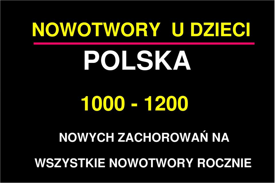 NOWYCH ZACHOROWAŃ NA