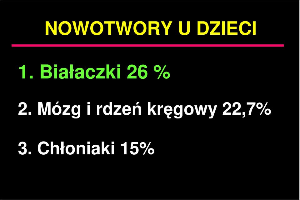 Mózg i rdzeń kręgowy