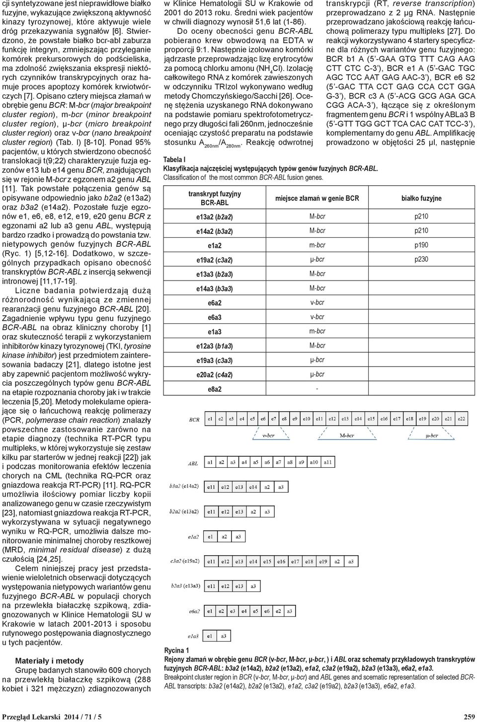 transkrypcyjnych oraz hamuje proces apoptozy komórek krwiotwórczych [7].