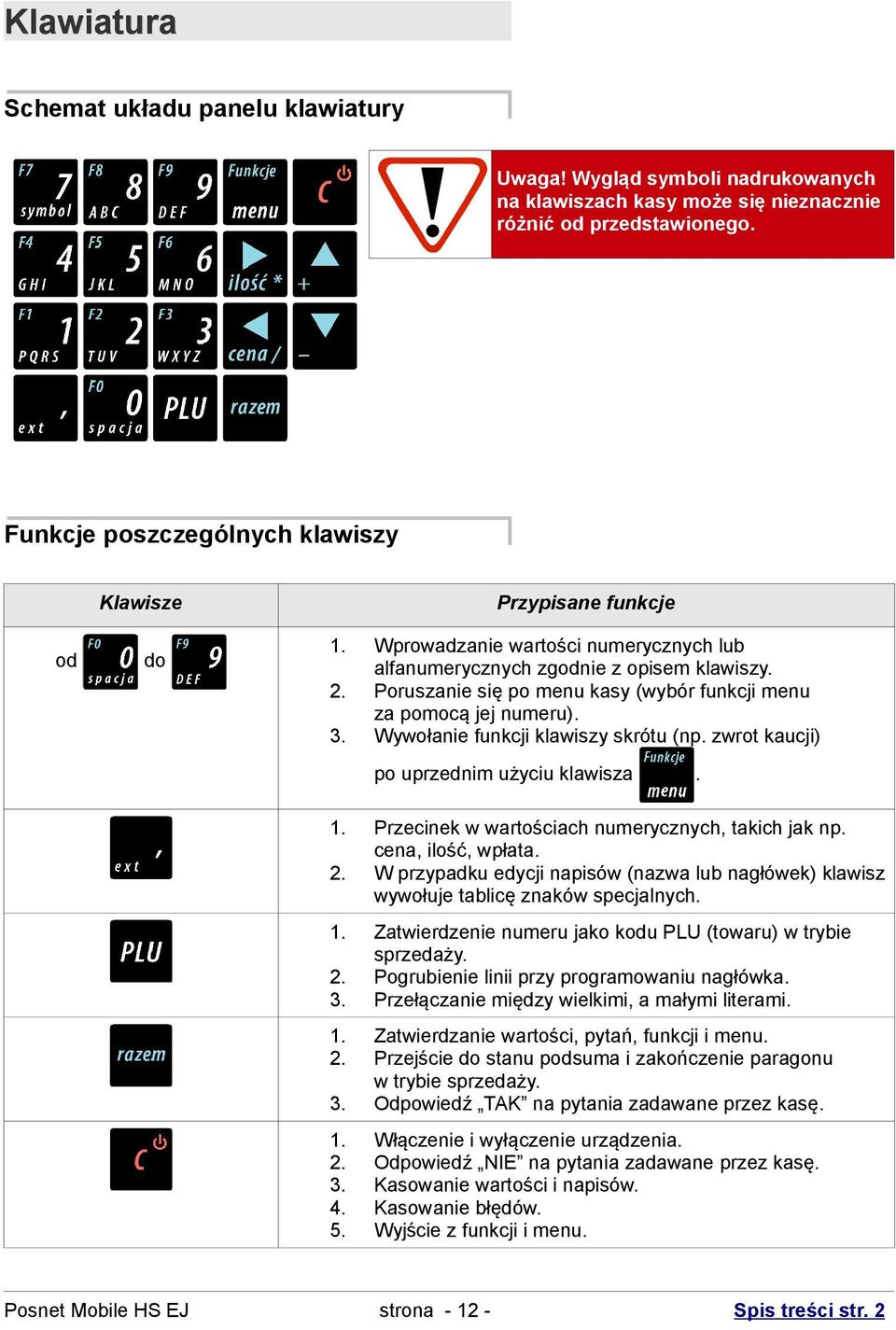 Poruszanie się po menu kasy (wybór funkcji menu za pomocą jej numeru). 3. Wywołanie funkcji klawiszy skrótu (np. zwrot kaucji) po uprzednim użyciu klawisza. 1.