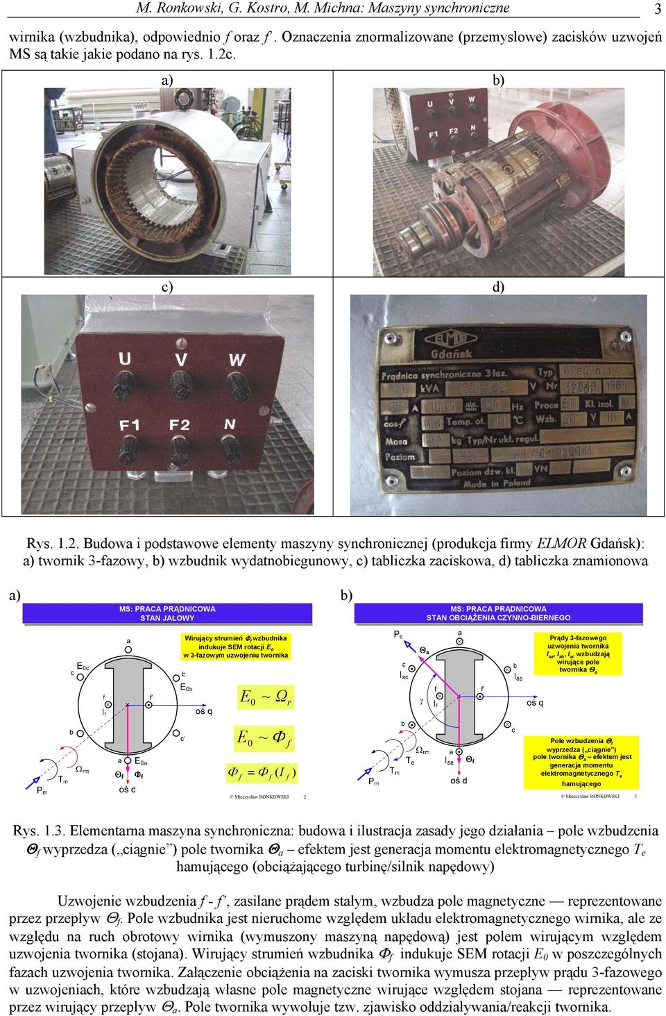 Budowa i podstawowe elementy maszyny synchronicznej (produkcja irmy ELMOR Gdańsk): a) twornik 3-azowy, b) wzbudnik wydatnobiegunowy, c) tabliczka zaciskowa, d) tabliczka znamionowa a) MS: MS: PRACA