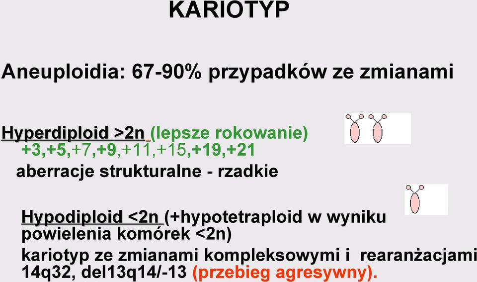 Hypodiploid <2n Hypodiploid <2n (+hypotetraploid w wyniku powielenia komórek