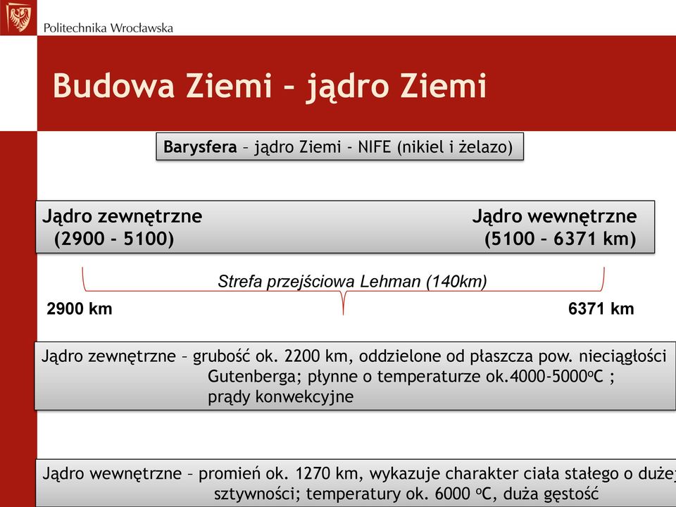 2200 km, oddzielone od płaszcza pow. nieciągłości Gutenberga; płynne o temperaturze ok.