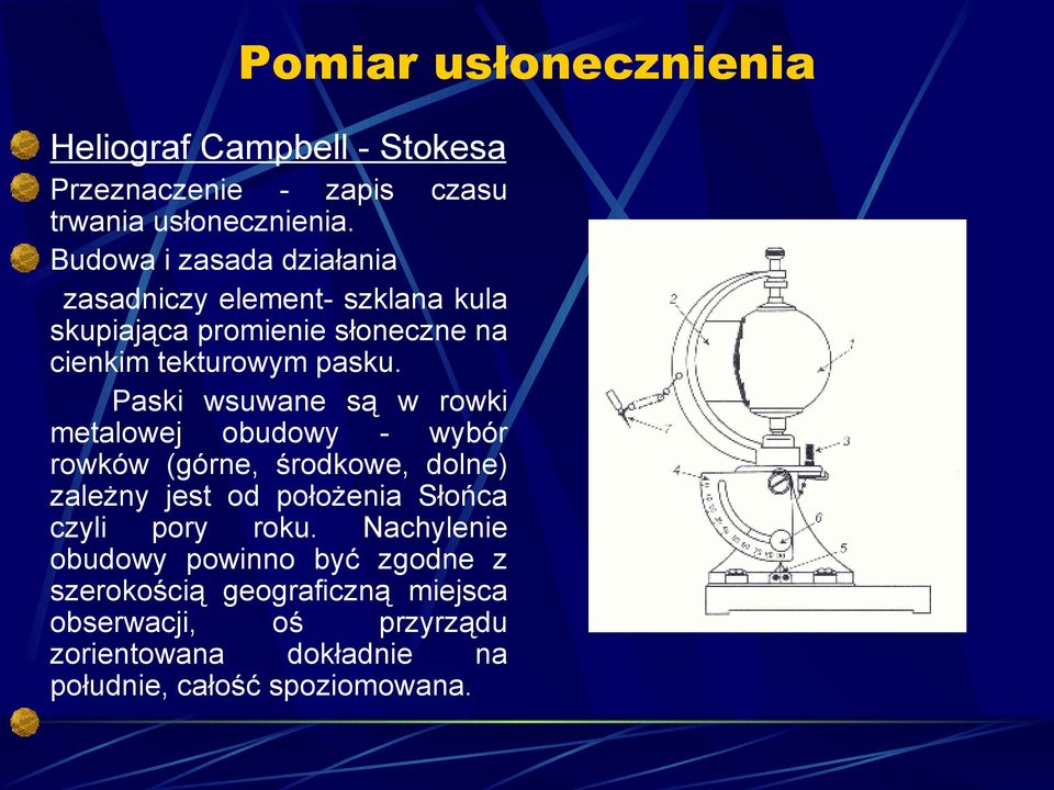 Paski wsuwane są w rowki metalowej obudowy - wybór rowków (górne, środkowe, dolne) zależny jest od położenia Słońca czyli pory