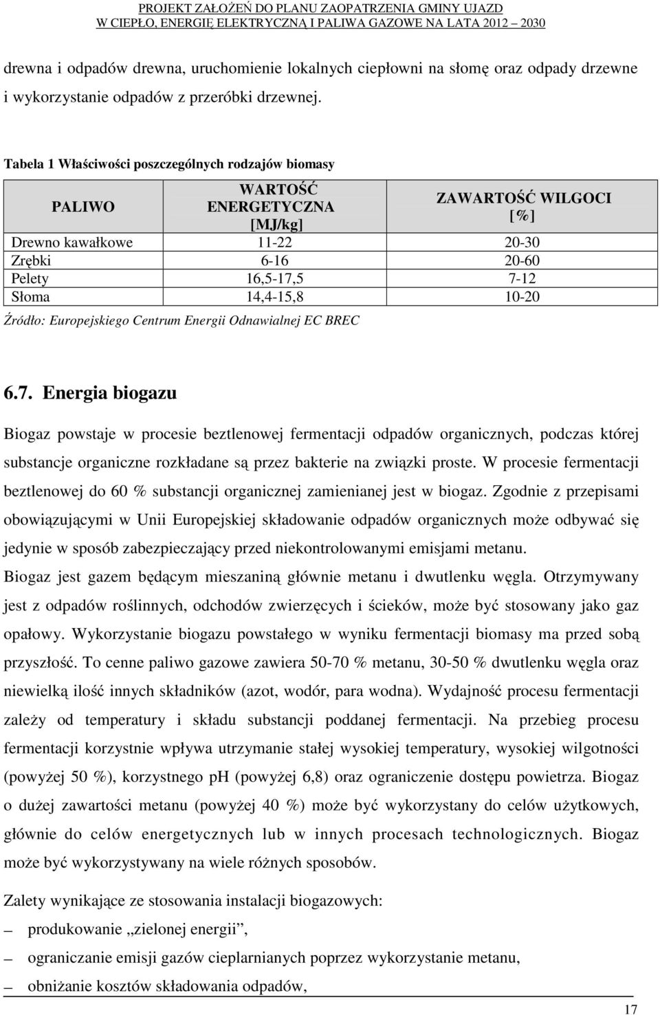 10-20 Źródło: Europejskiego Centrum Energii Odnawialnej EC BREC 6.7.