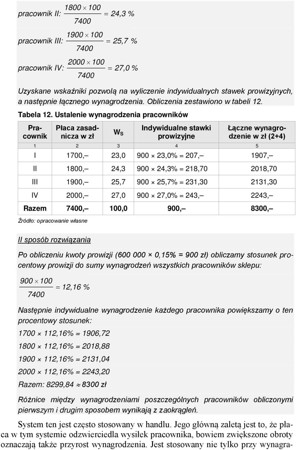 Ustalenie wynagrodzenia pracowników Pracownik Płaca zasadnicza w zł W S Indywidualne stawki prowizyjne Łączne wynagrodzenie w zł (2+4) 1 2 3 4 5 I 1700, 23,0 900 23,0% = 207, 1907, II 1800, 24,3 900