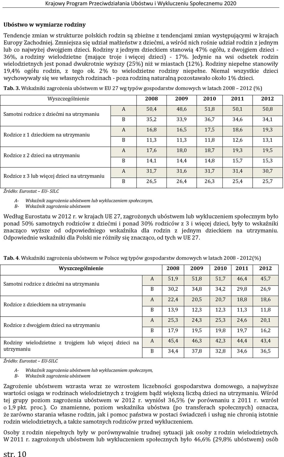 Rodziny z jednym dzieckiem stanowią 47% ogółu, z dwojgiem dzieci - 36%, a rodziny wielodzietne (mające troje i więcej dzieci) - 17%.