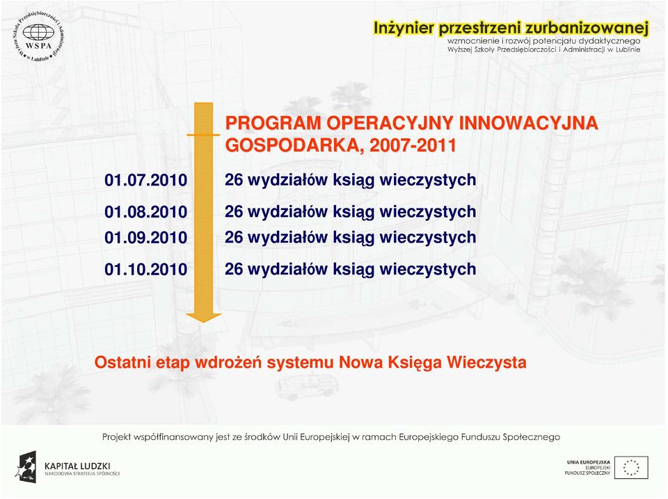 ELEKTRONICZNA KSIĘGA WIECZYSTA. dr inż. Piotr SACHA - PDF Darmowe pobieranie