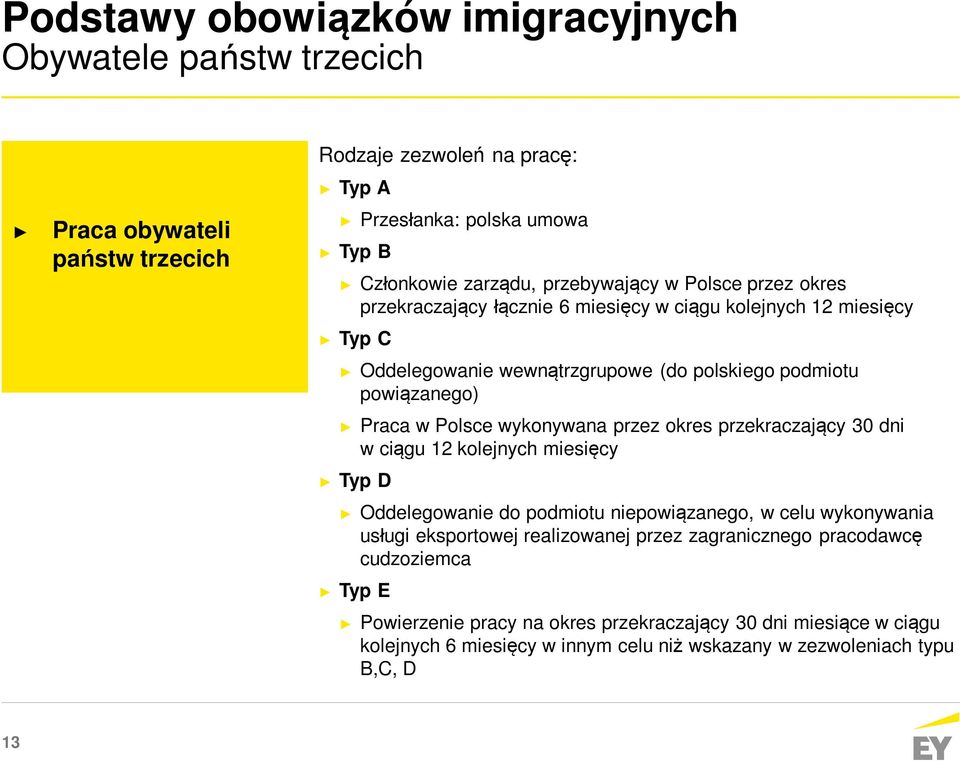 Polsce wykonywana przez okres przekraczający 30 dni w ciągu 12 kolejnych miesięcy TypD Oddelegowanie do podmiotu niepowiązanego, w celu wykonywania usługi eksportowej realizowanej