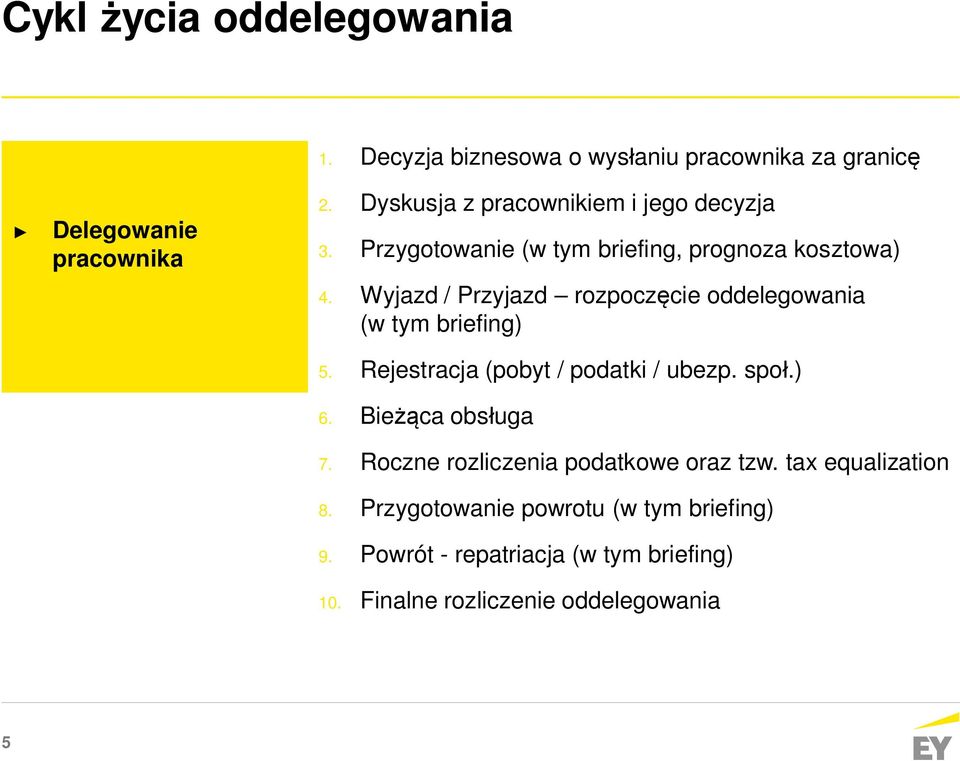 Wyjazd / Przyjazd rozpoczęcie oddelegowania (w tym briefing) 5. Rejestracja (pobyt / podatki / ubezp. społ.) 6.