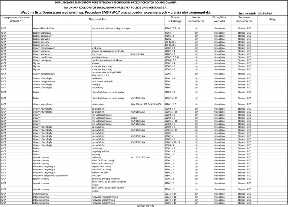 nie nadano Starsze - SIEC KUCA Uchwyt rolek linowych wzdłużny 5040-1 3 b/n nie nadano Starsze - SIEC KUCA Uchwyt krańcowy klinowy do przewodów jezdnych 5110-1 4 b/n nie nadano Starsze - SIEC KUCA