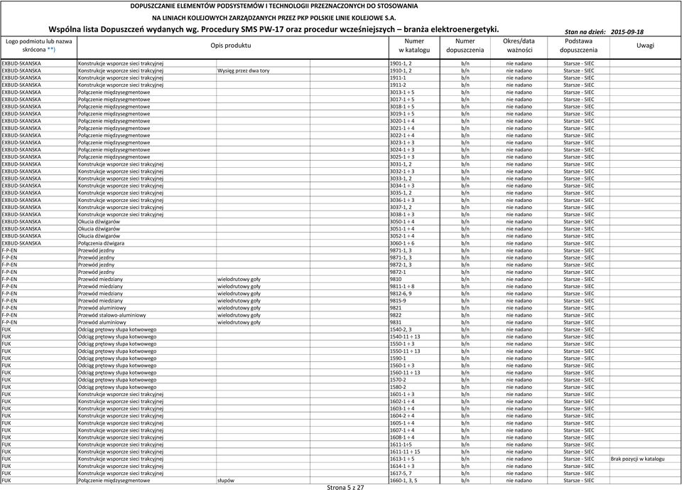 Połączenie międzysegmentowe 3013-1 5 b/n nie nadano Starsze - SIEC EXBUD-SKANSKA Połączenie międzysegmentowe 3017-1 5 b/n nie nadano Starsze - SIEC EXBUD-SKANSKA Połączenie międzysegmentowe 3018-1 5