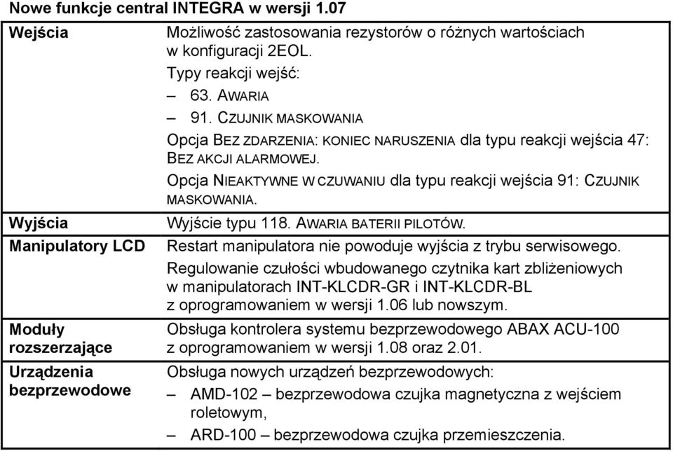 Wyjścia Manipulatory LCD Moduły rozszerzające Urządzenia bezprzewodowe Wyjście typu 118. AWARIA BATERII PILOTÓW. Restart manipulatora nie powoduje wyjścia z trybu serwisowego.