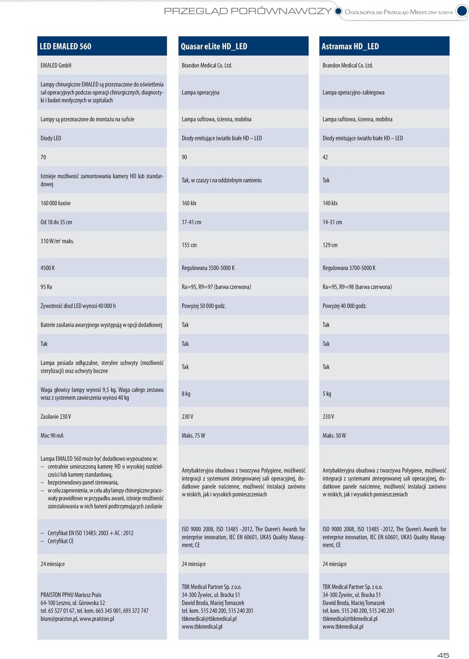 Lampy chirurgiczne EMALED są przeznaczone do oświetlenia sal operacyjnych podczas operacji chirurgicznych, diagnostyki i badań medycznych w szpitalach Lampa operacyjna Lampa operacyjno-zabiegowa