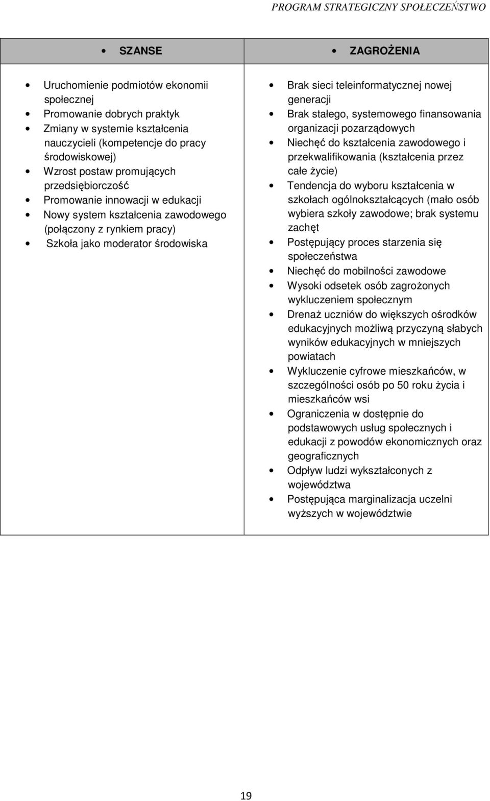 stałego, systemowego finansowania organizacji pozarządowych Niechęć do kształcenia zawodowego i przekwalifikowania (kształcenia przez całe życie) Tendencja do wyboru kształcenia w szkołach