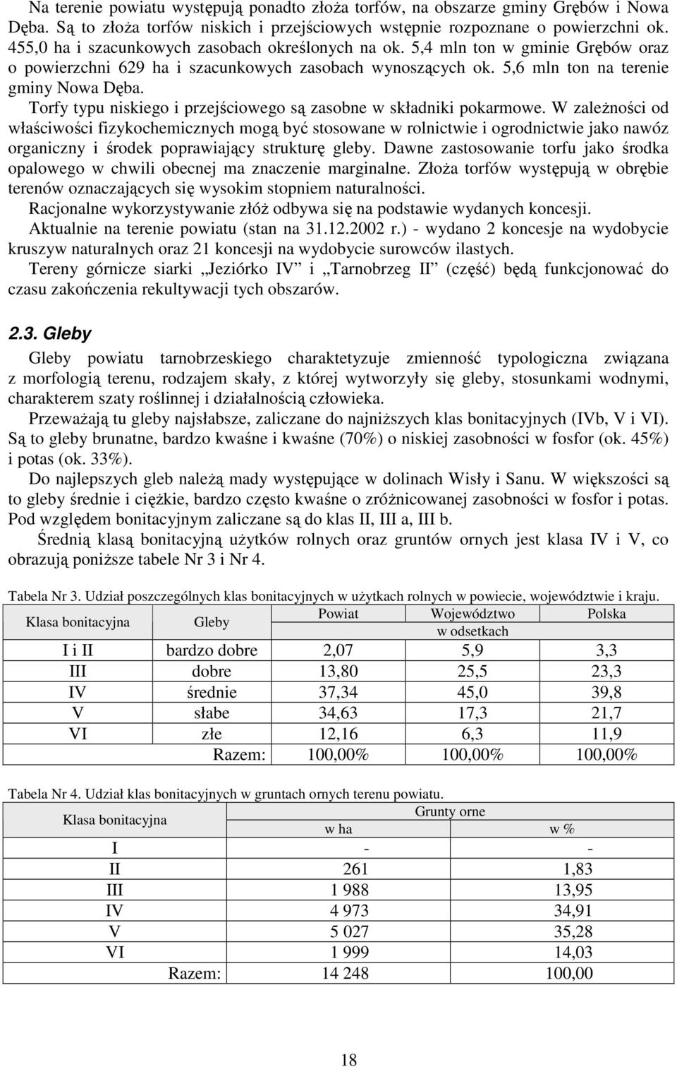 Torfy typu niskiego i przejściowego są zasobne w składniki pokarmowe.