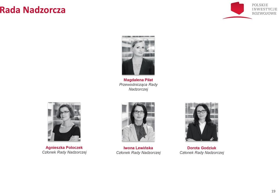 Rady Nadzorczej Iwona Lewińska Członek Rady