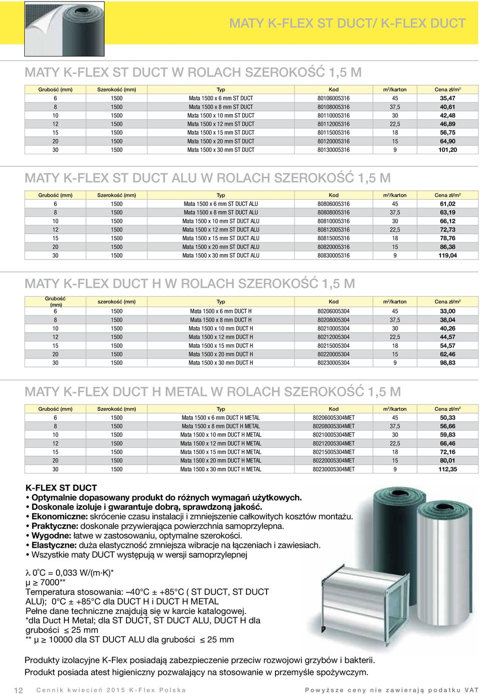 1500 x 20 ST DUCT 80120005316 15 64,90 30 1500 Mata 1500 x 30 ST DUCT 80130005316 9 101,20 MATY K-FLEX ST DUCT ALU W ROLACH SZEROKOŚĆ 1,5 M Grubość () Szerokość () Typ m 2 /karton zł/m 2 6 1500 Mata