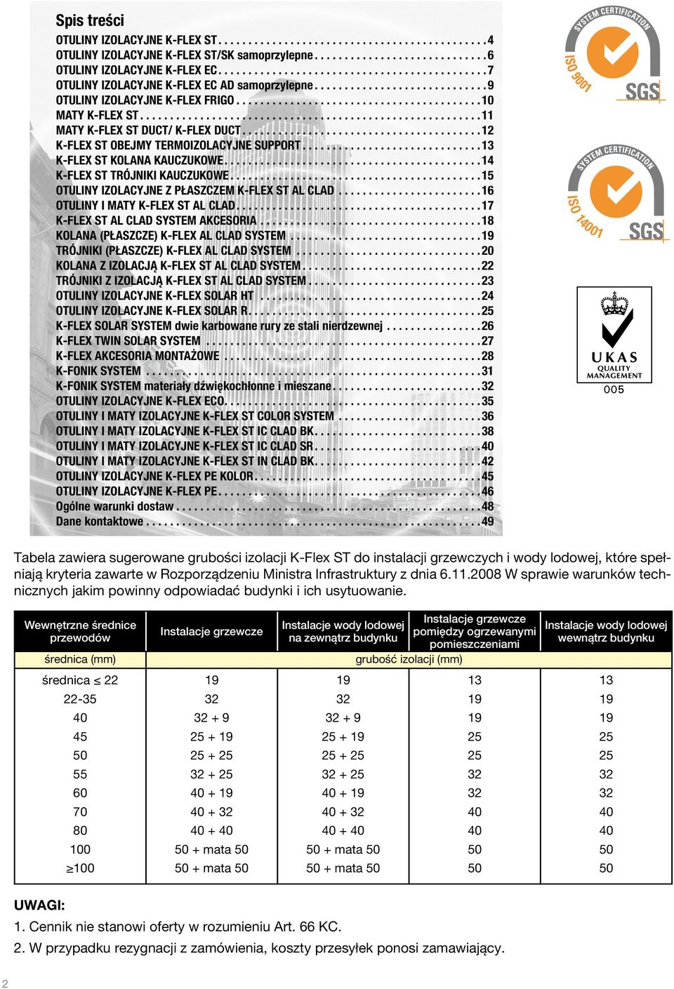 ... 14 K-FLEX ST TRÓJNIKI KAUCZUKOWE.... 15 OTULINY IZOLACYJNE Z PŁASZCZEM K-FLEX ST AL CLAD... 16 OTULINY I MATY K-FLEX ST AL CLAD.... 17 K-FLEX ST AL CLAD SYSTEM AKCESORIA.