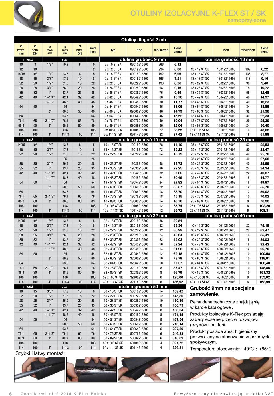 x 12 ST SK 13012215603 162 8,22 14/15 10/- 1/4 13,5 8 15 9 x 15 ST SK 09015215603 192 6,96 13 x 15 ST SK 13015215603 136 8,77 18 15 3/8 17,2 10 18 9 x 18 ST SK 09018215603 166 7,21 13 x 18 ST SK