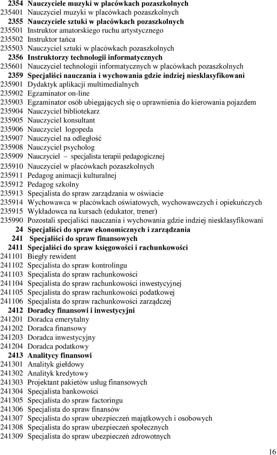 pozaszkolnych 2359 Specjaliści nauczania i wychowania gdzie indziej niesklasyfikowani 235901 Dydaktyk aplikacji multimedialnych 235902 Egzaminator on-line 235903 Egzaminator osób ubiegających się o