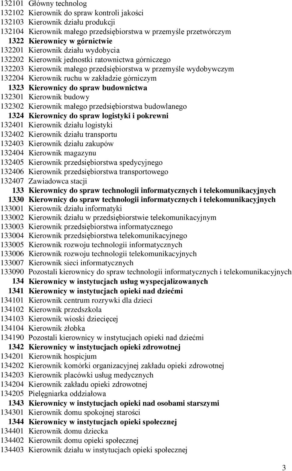 Kierownicy do spraw budownictwa 132301 Kierownik budowy 132302 Kierownik małego przedsiębiorstwa budowlanego 1324 Kierownicy do spraw logistyki i pokrewni 132401 Kierownik działu logistyki 132402