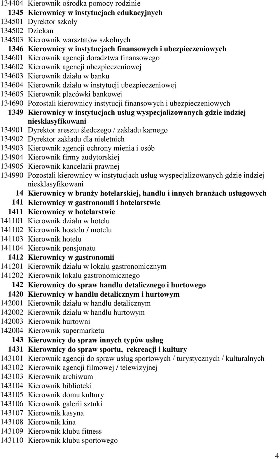 ubezpieczeniowej 134605 Kierownik placówki bankowej 134690 Pozostali kierownicy instytucji finansowych i ubezpieczeniowych 1349 Kierownicy w instytucjach usług wyspecjalizowanych gdzie indziej