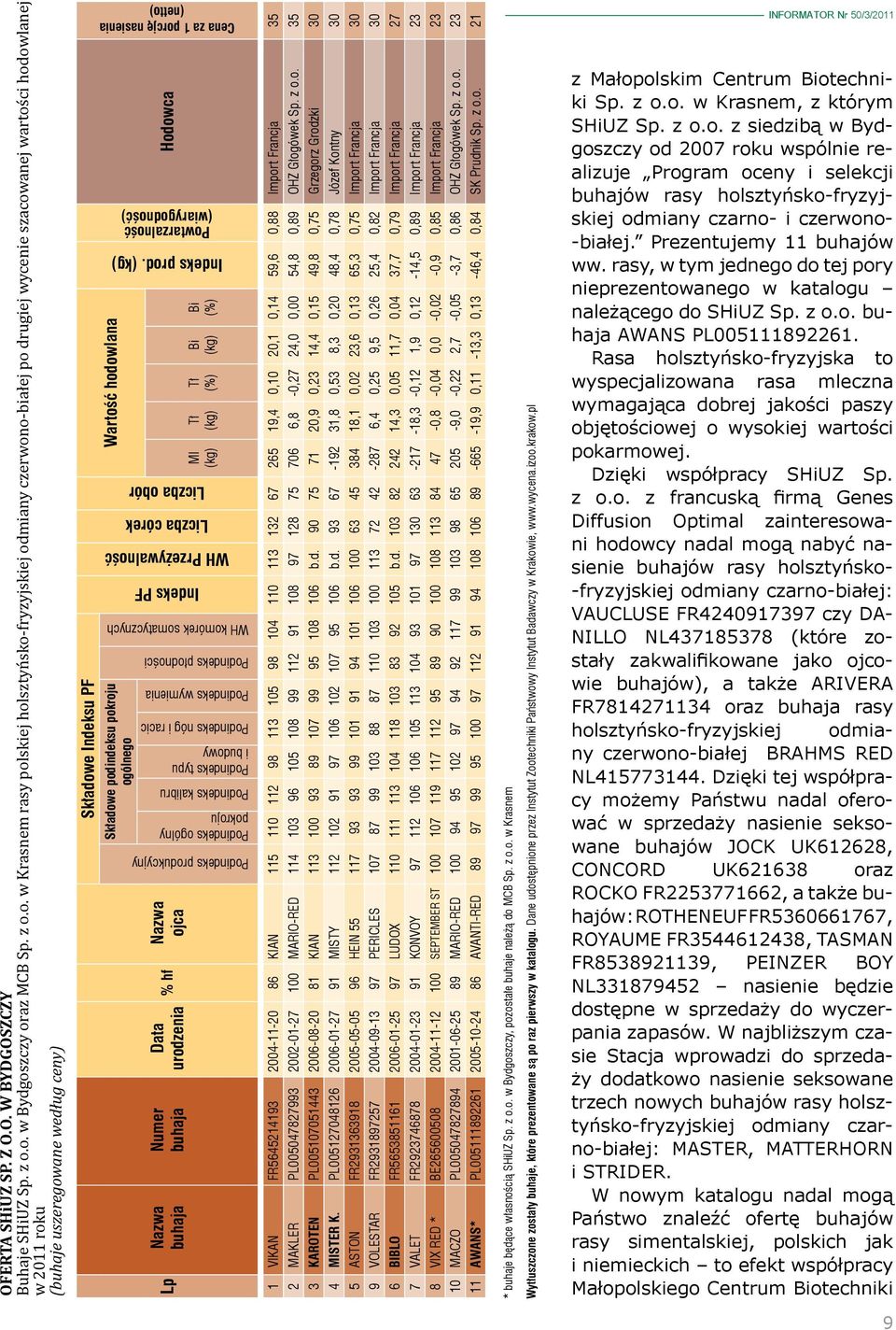 owlanej Buhaje SHiUZ w Sp. 2011 z o.o. roku w Bydgoszczy (buhaje uszeregowane oraz MCB Sp. z według o.o. w Krasnem ceny) rasy polskiej holsztyńsko-fryzyjskiej odmiany czerwono-białej po drugiej