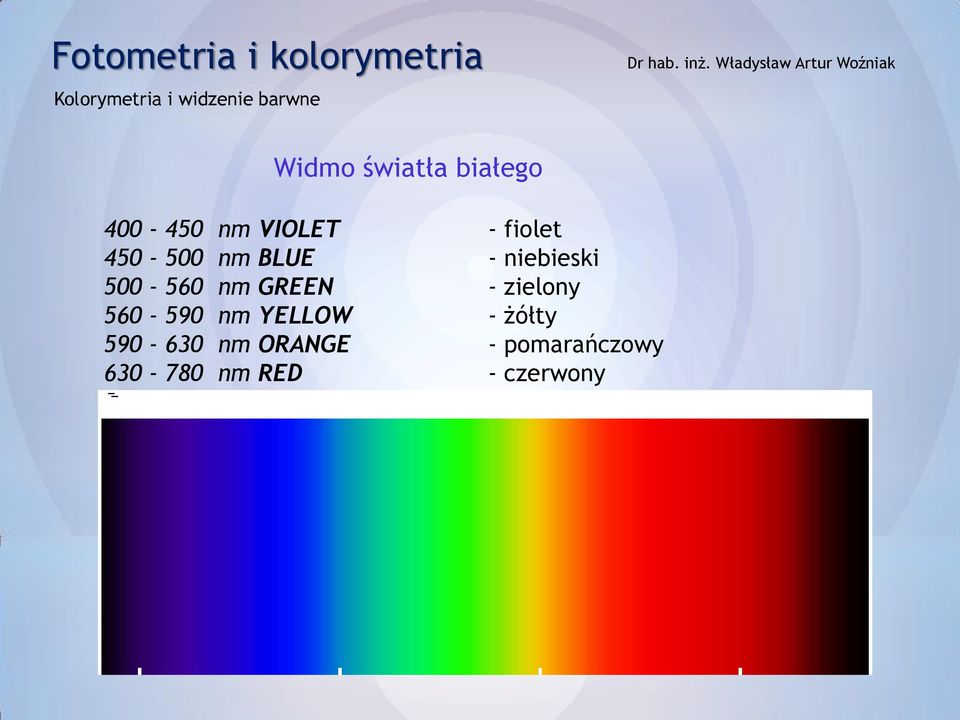 500-560 nm GREEN - zielony 560-590 nm YELLOW - żółty