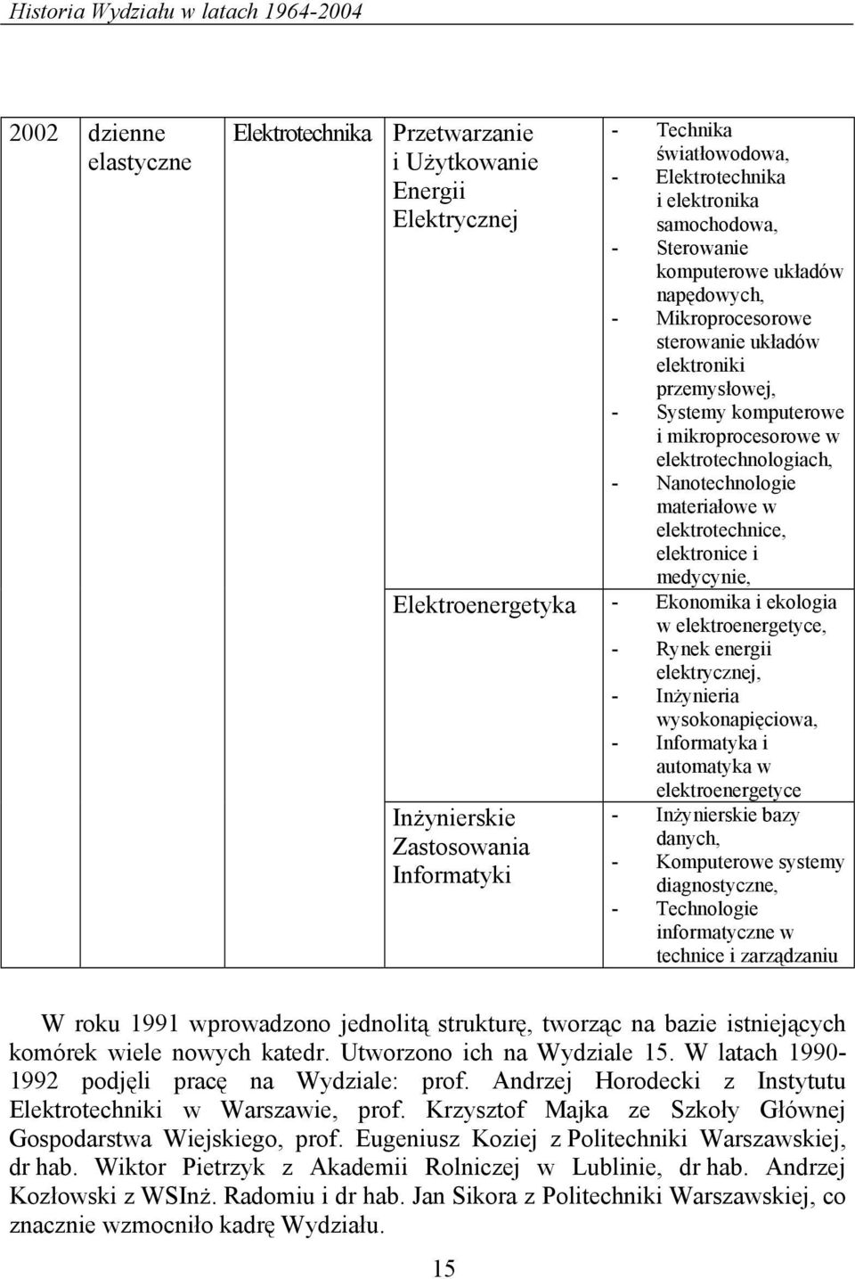 materiałowe w elektrotechnice, elektronice i medycynie, Elektroenergetyka - Ekonomika i ekologia w elektroenergetyce, - Rynek energii elektrycznej, - Inżynieria wysokonapięciowa, - Informatyka i