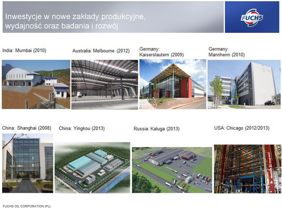 wydajność oraz badania i