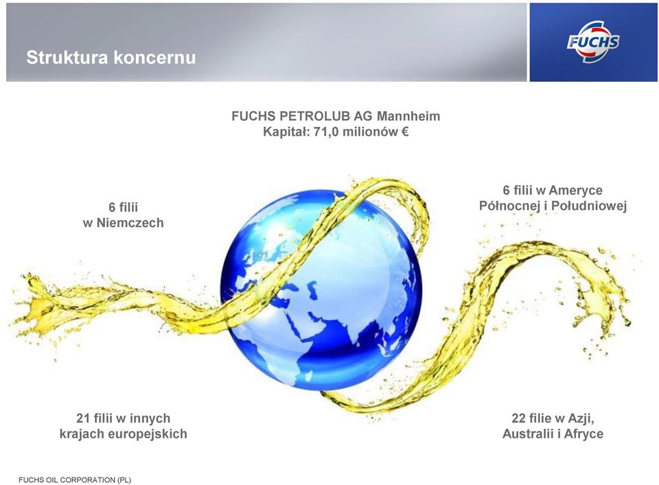 Północnej i Południowej 21 filii w innych krajach