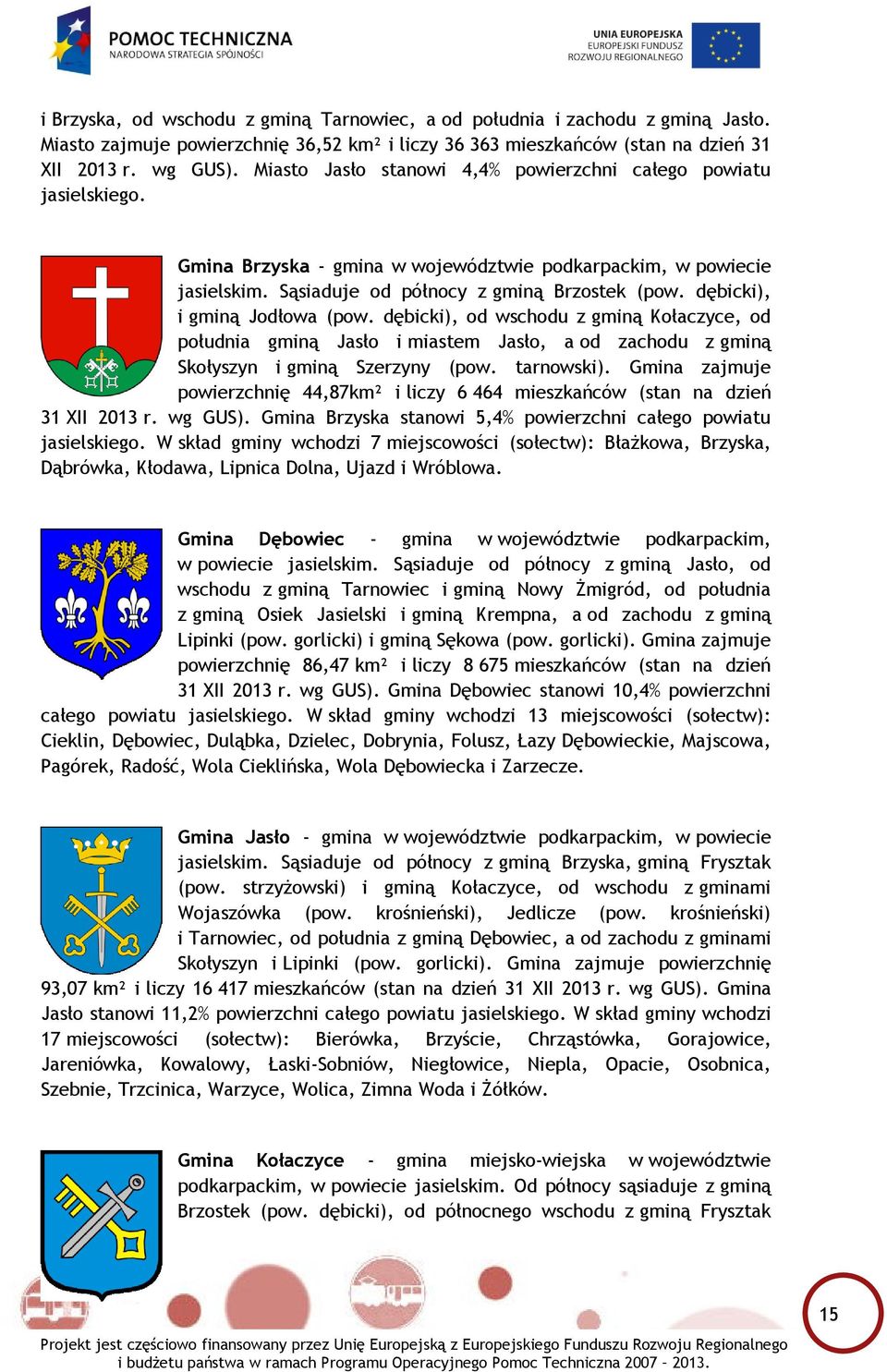 dębicki), i gminą Jodłowa (pow. dębicki), od wschodu z gminą Kołaczyce, od południa gminą Jasło i miastem Jasło, a od zachodu z gminą Skołyszyn i gminą Szerzyny (pow. tarnowski).