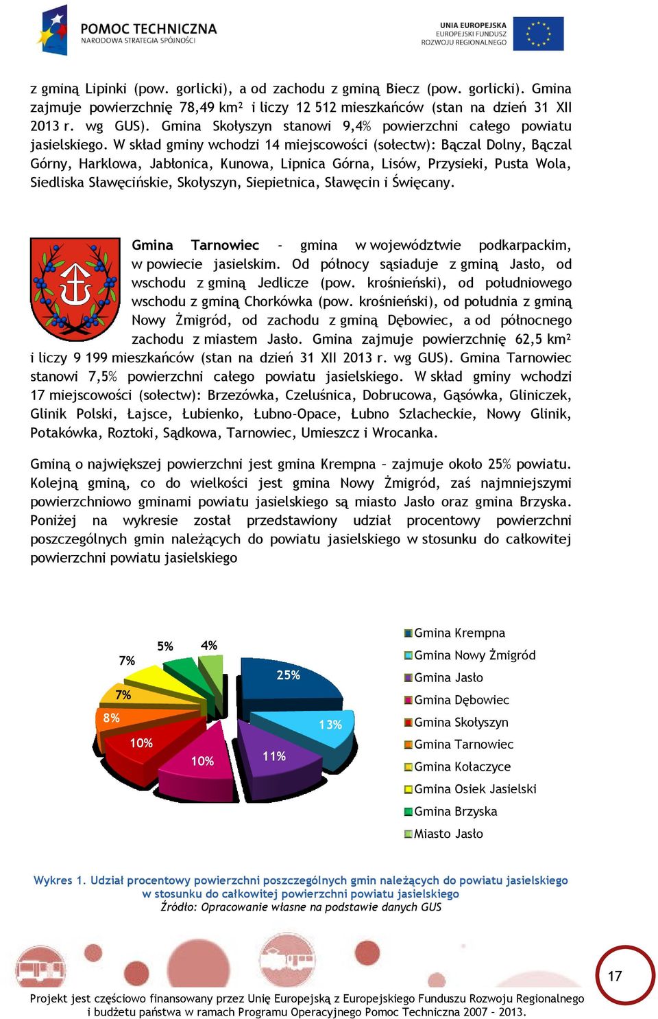 W skład gminy wchodzi 14 miejscowości (sołectw): Bączal Dolny, Bączal Górny, Harklowa, Jabłonica, Kunowa, Lipnica Górna, Lisów, Przysieki, Pusta Wola, Siedliska Sławęcińskie, Skołyszyn, Siepietnica,